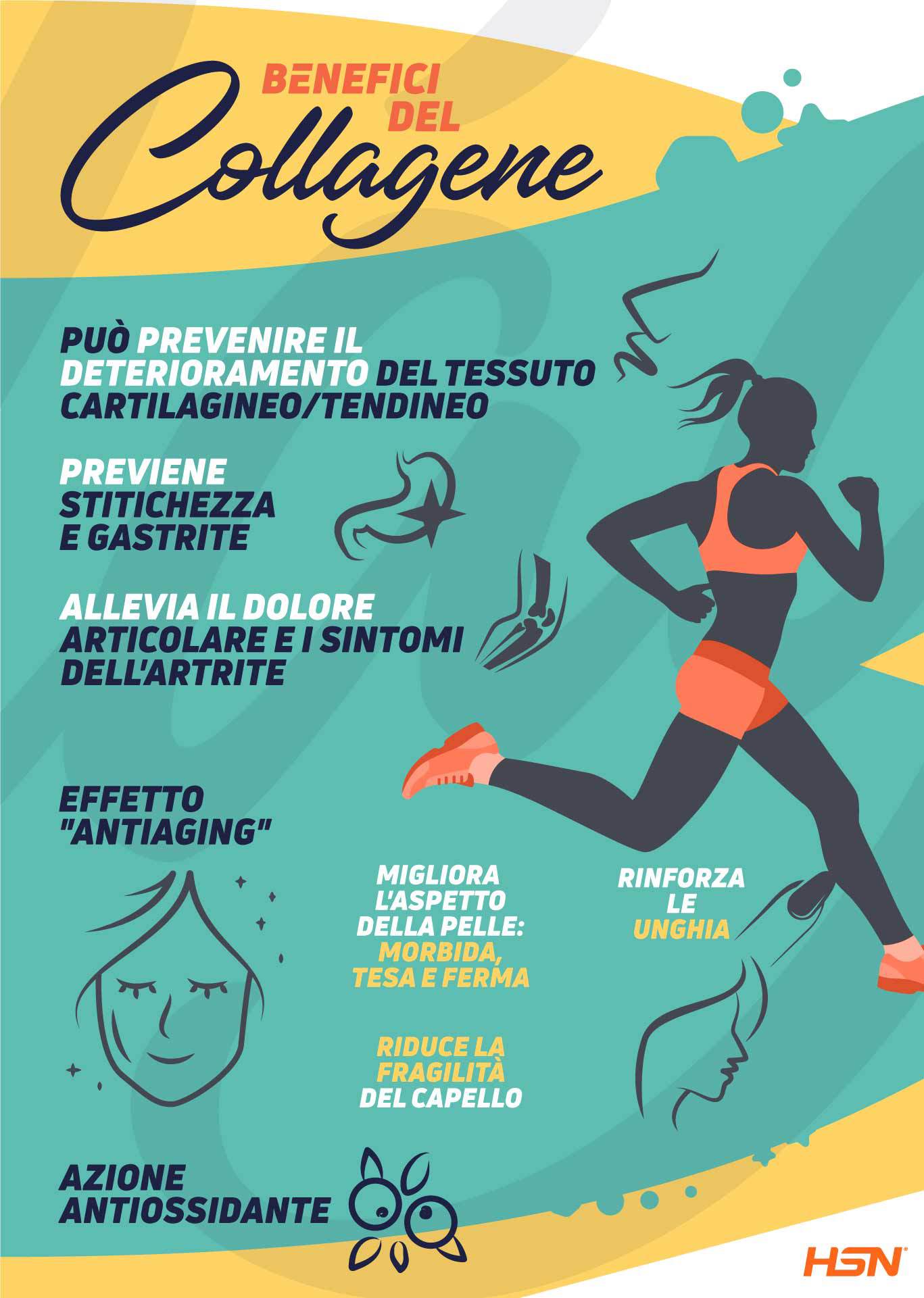 Tutti i benefici del collagene