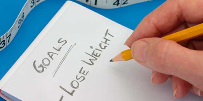 Obiettivo di perdita di peso