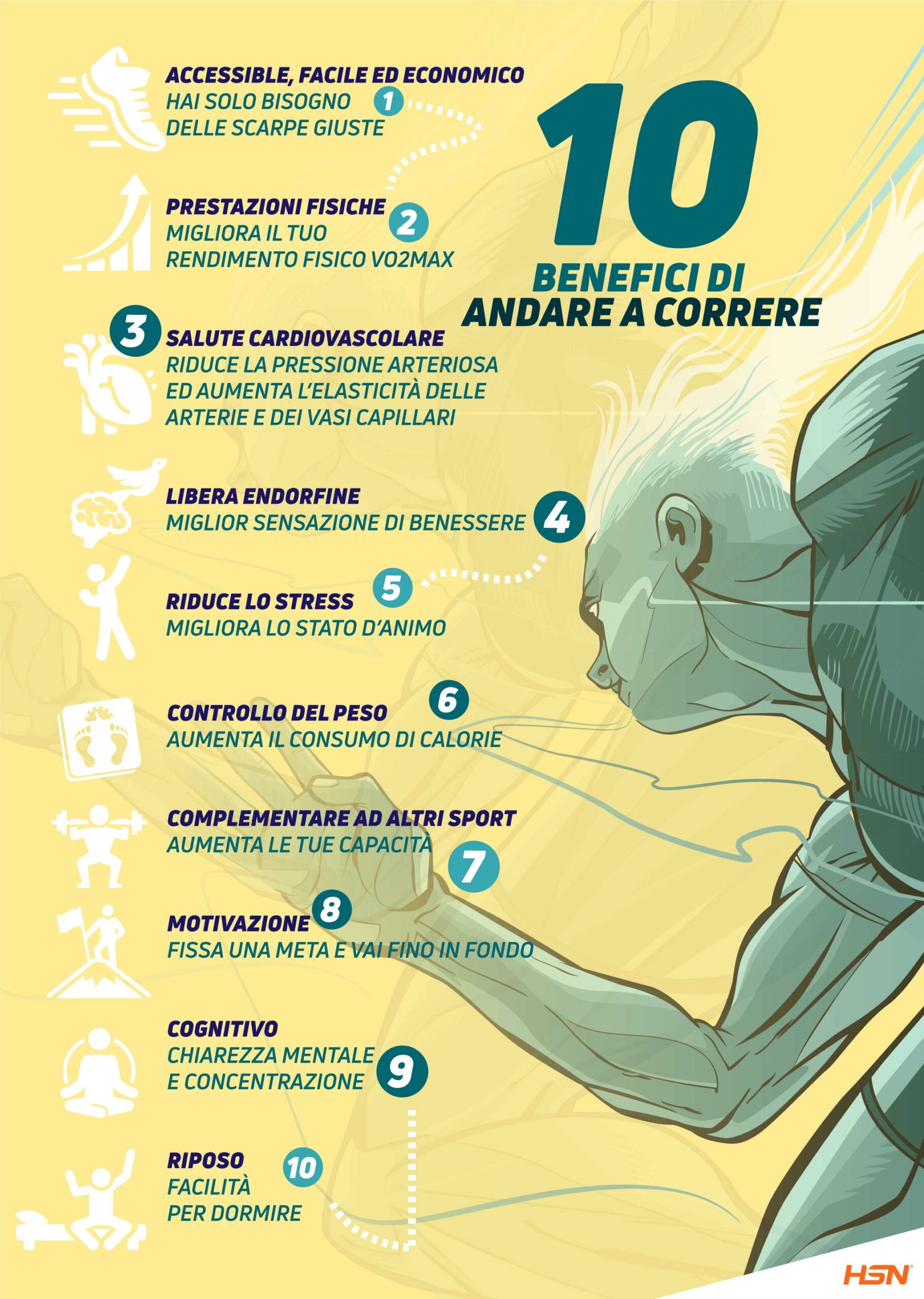 Benefici di andare a correre Benefici di andare a correre