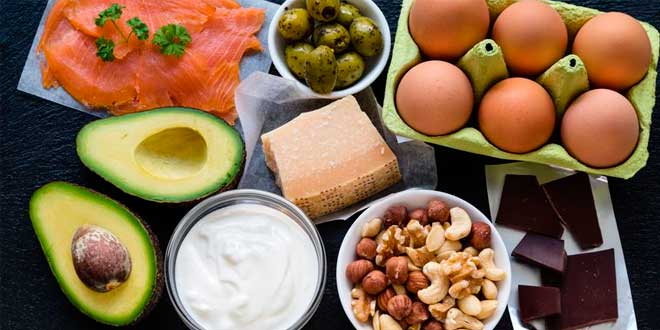 Dieta chetogenica Dieta chetogenica: pH negli alimenti