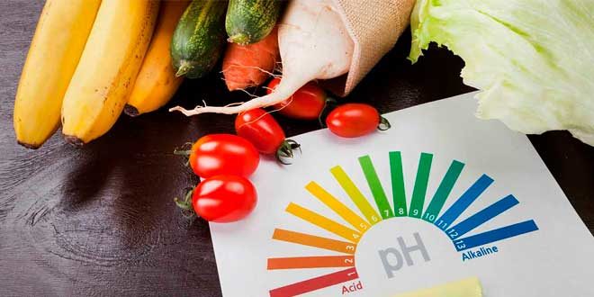 Importanza del pH: salute, prestazioni sportive e nutrizione Importanza del pH: salute, prestazioni sportive e nutrizione