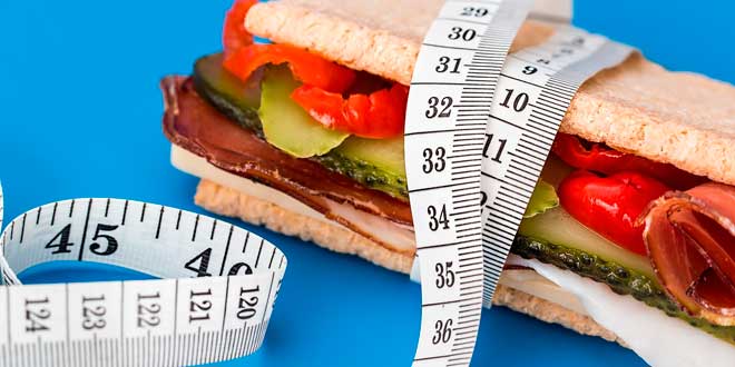 Calorie Shifting Calorie Shifting