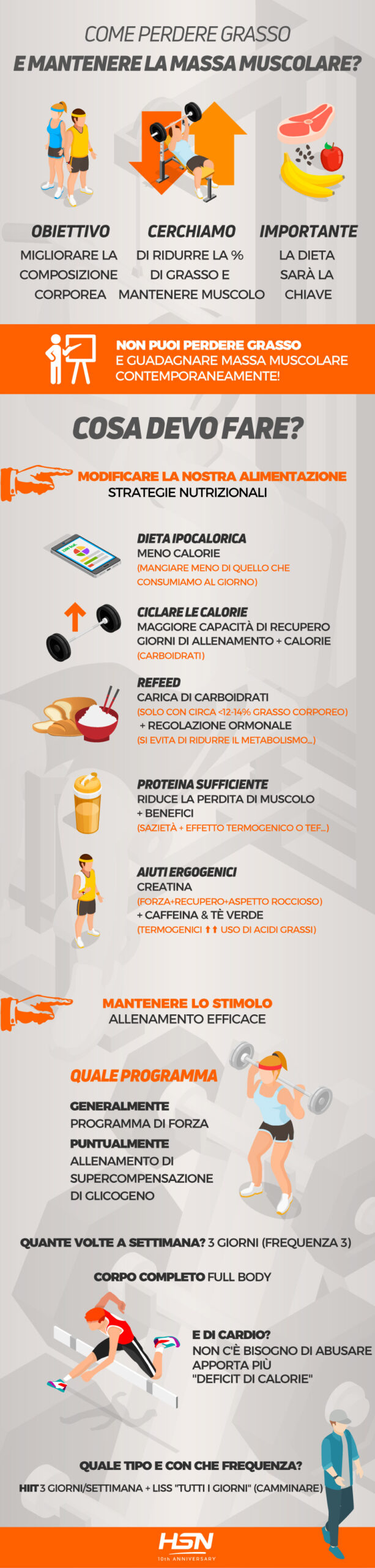 Perdere grasso Perdere grasso