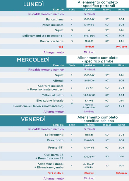 Volume Mese 2 Volume Mese 2