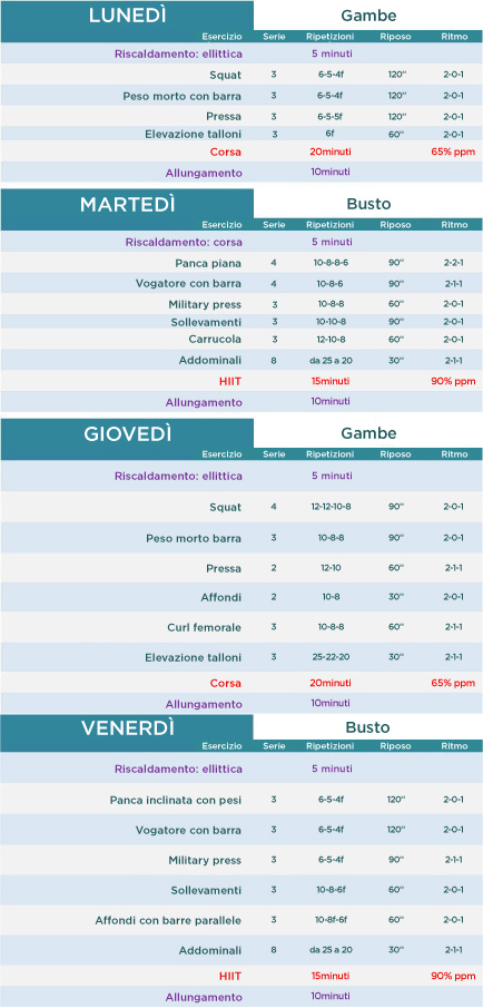 Volume mese 4