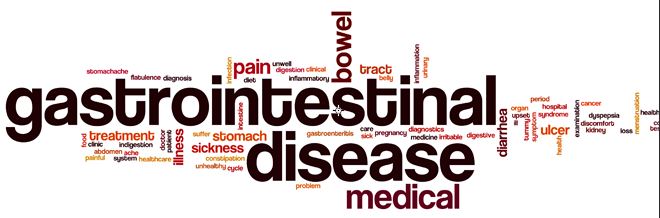 Word cloud gastrointestinale Word cloud gastrointestinale