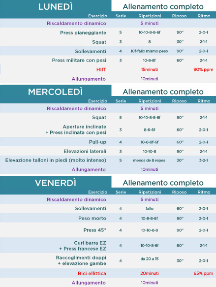 Volume Mese 6