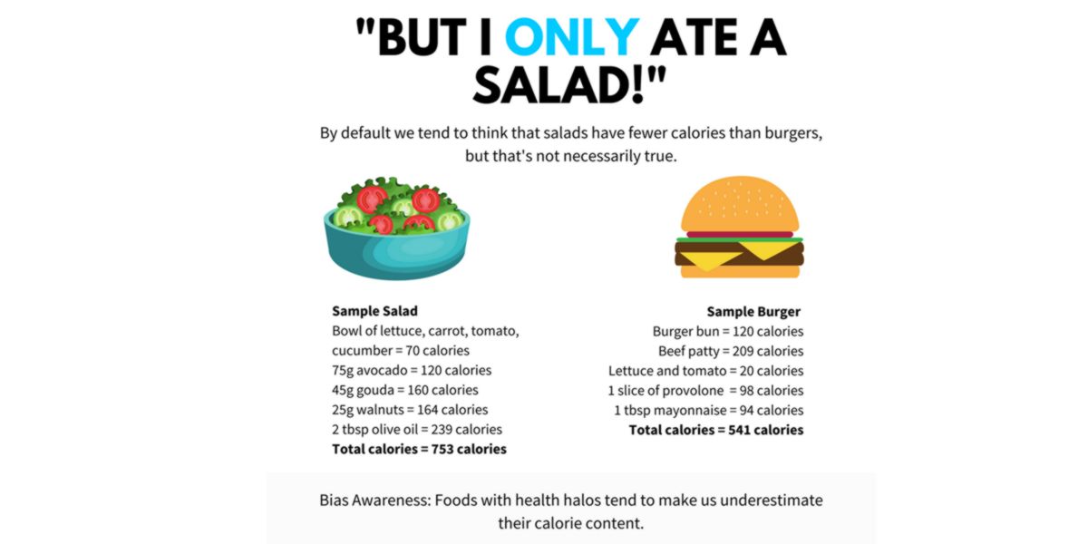 Sottovalutare le calorie