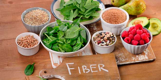 Fibre Fibre