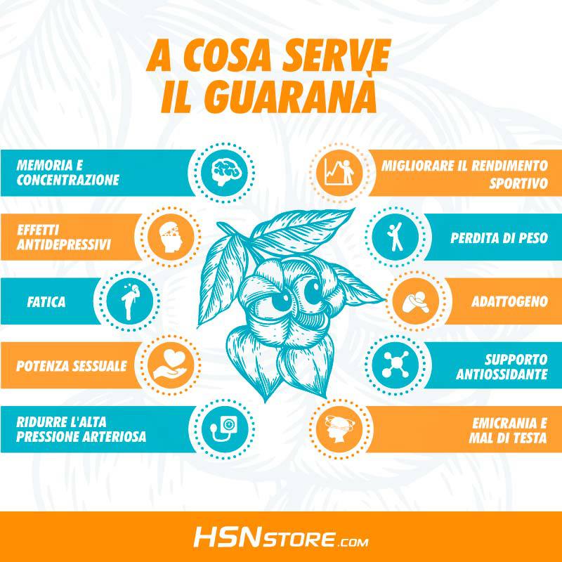 info-guarana