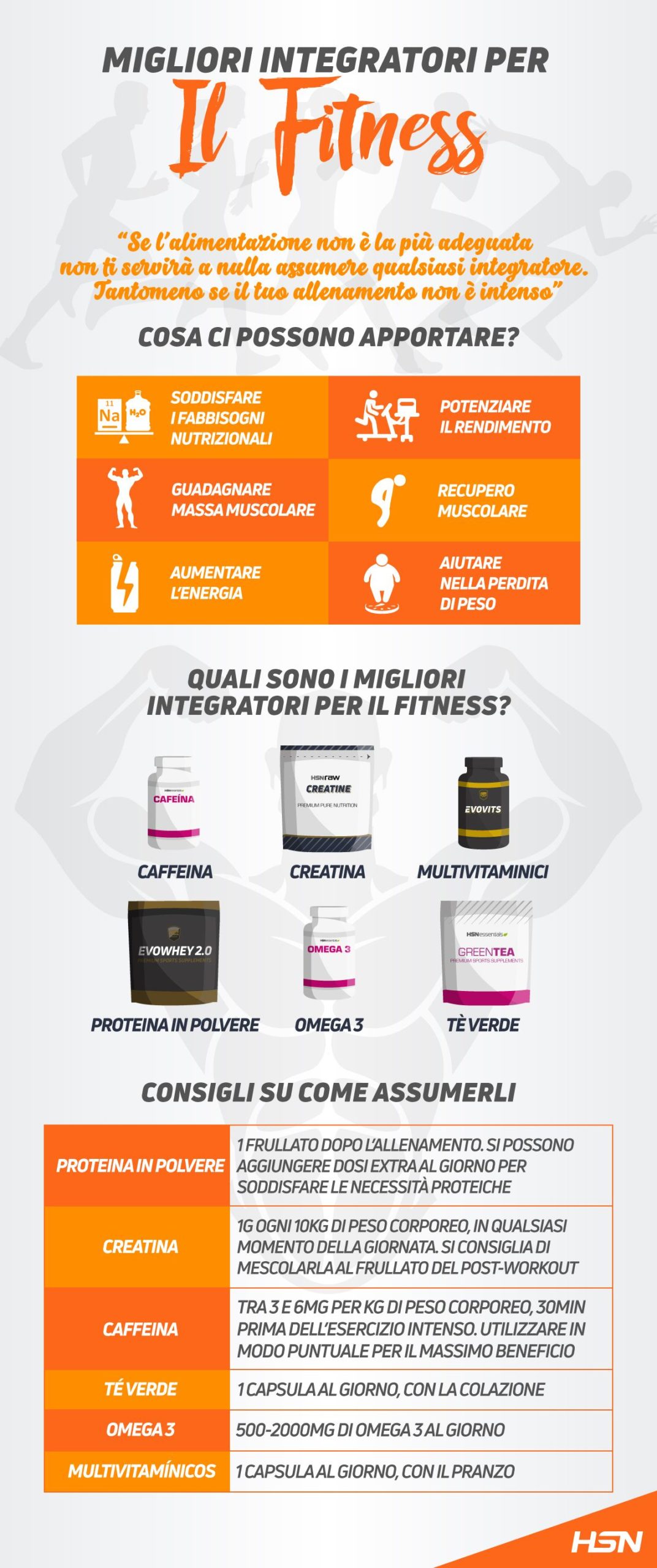 info integratori per il fitness info-integratori-per-il-fitness