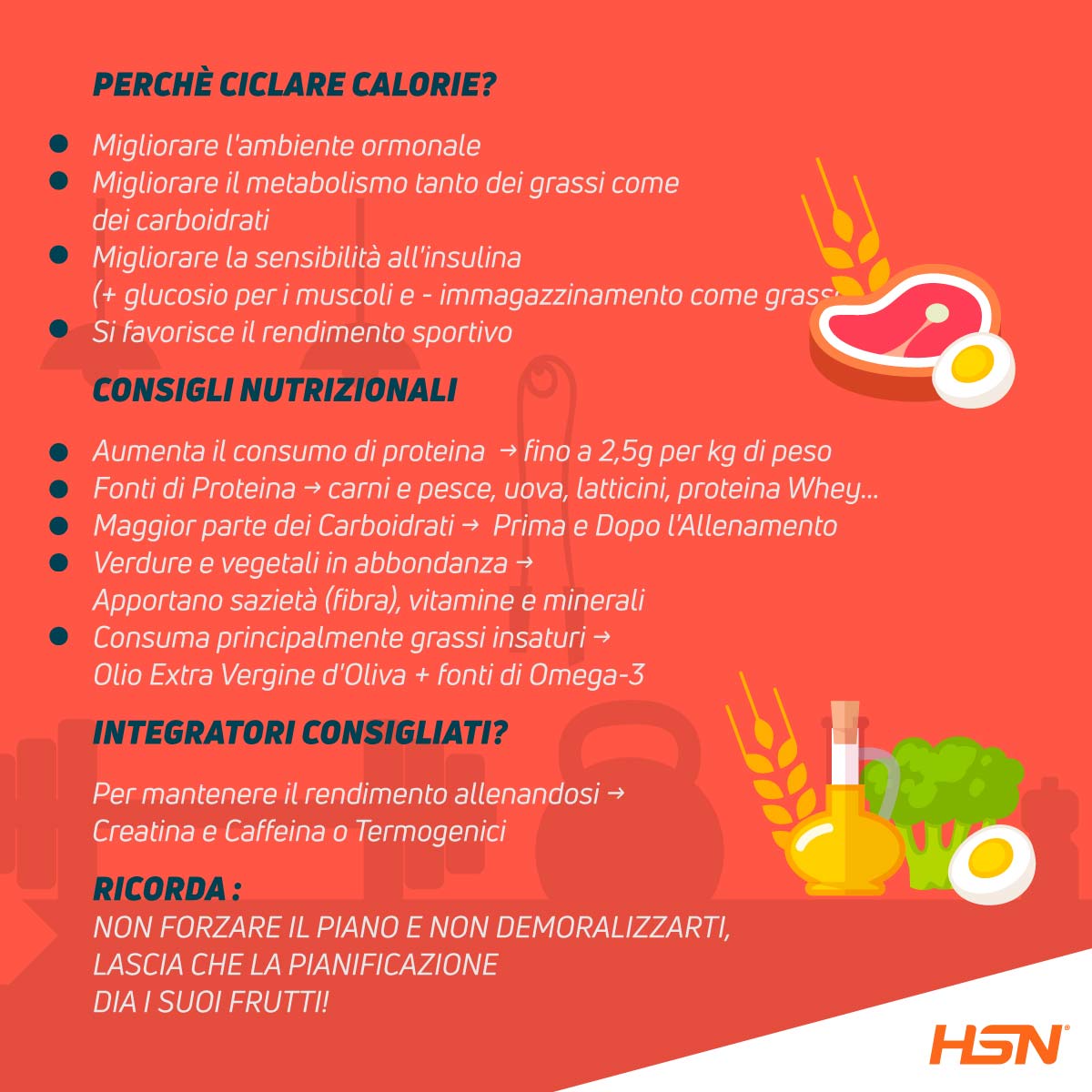 Consigli nutrizionali per la definizione