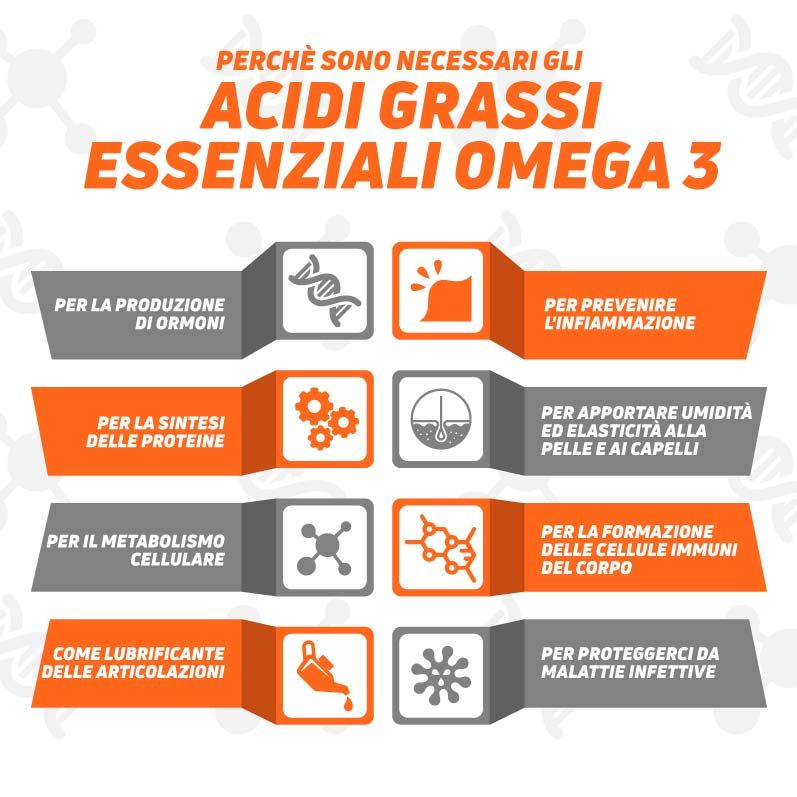 Proprietà e Benefici degli Omega 3 Proprietà e Benefici degli Omega 3