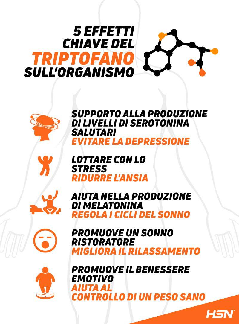 Effetti del Triptofano sull'organismo