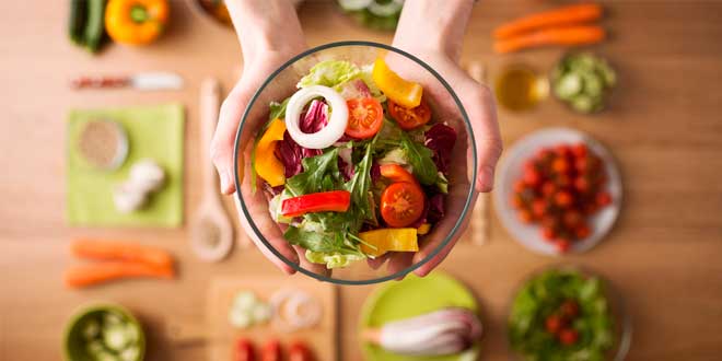 Mangiare di Meno per Perdere Peso