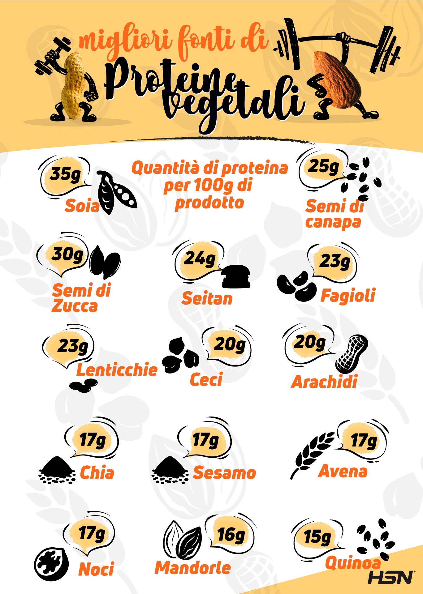 Info_Proteine-Vegetali