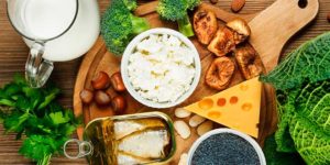 Le migliori fonti di calcio