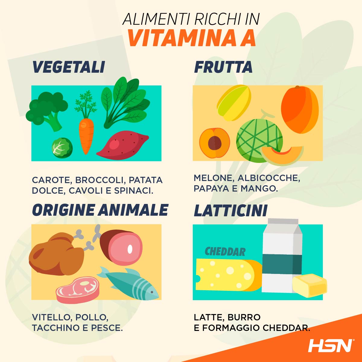Categorie di alimenti ricchi in vitamina A Categorie di alimenti ricchi in vitamina A