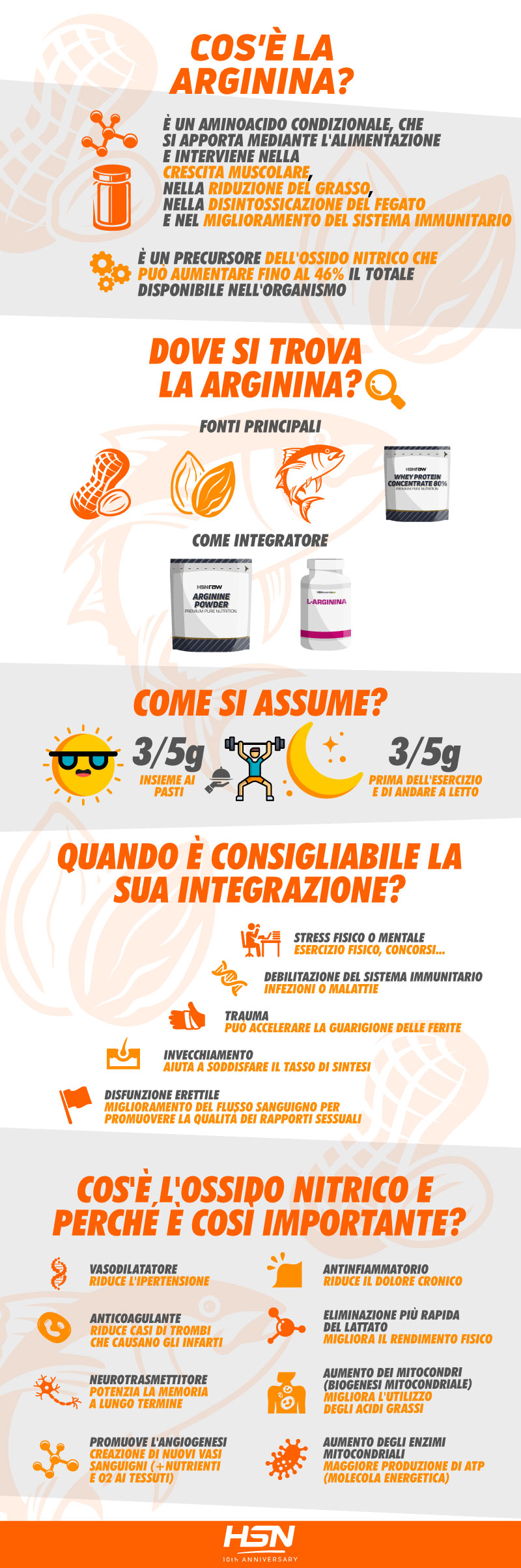 Cos'è l'Arginina Cos'è l'Arginina