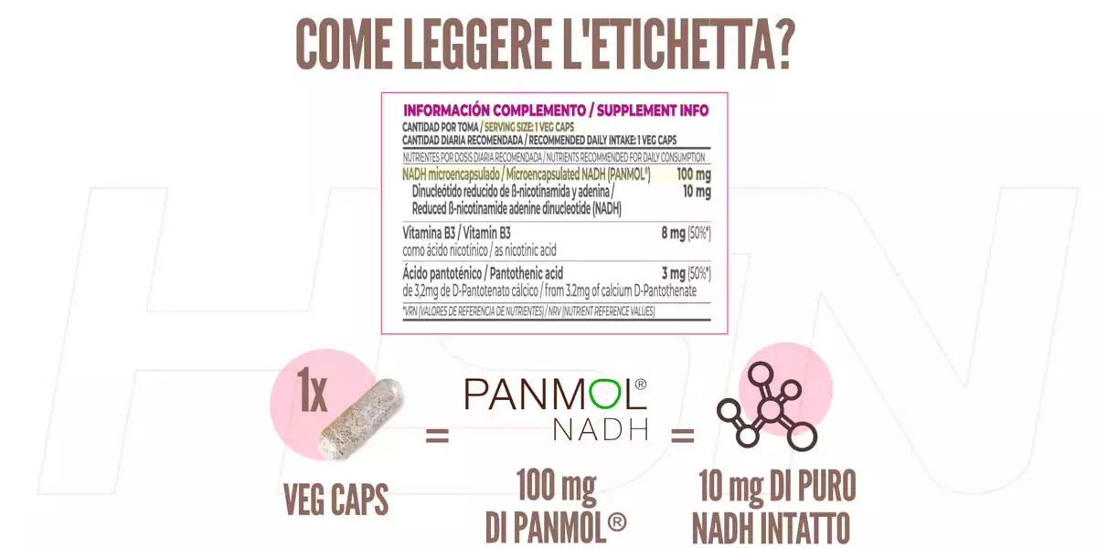 Dose consigliata di NADH