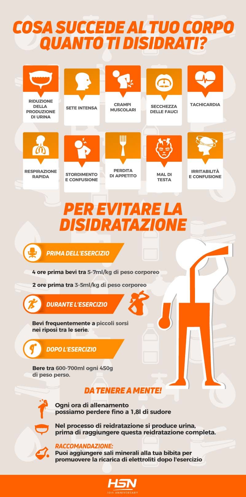 Cosa fare per evitarla