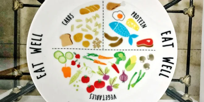 Importanza dell’Educazione Alimentare in Età Evolutiva Importanza dell’Educazione Alimentare in Età Evolutiva