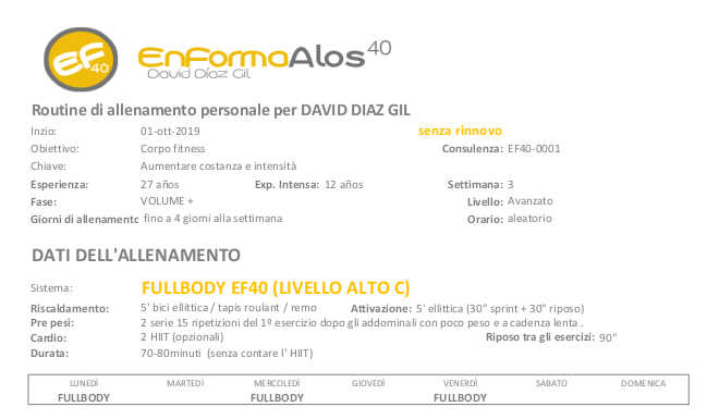 dati volume keto dati volume keto