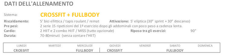 dati allenamento dati allenamento