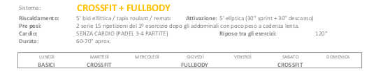 dati allenamento keto dati allenamento keto