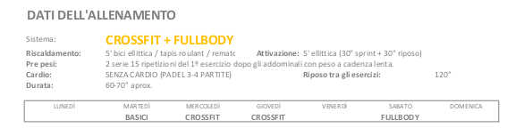 dati allenamento keto dati allenamento keto