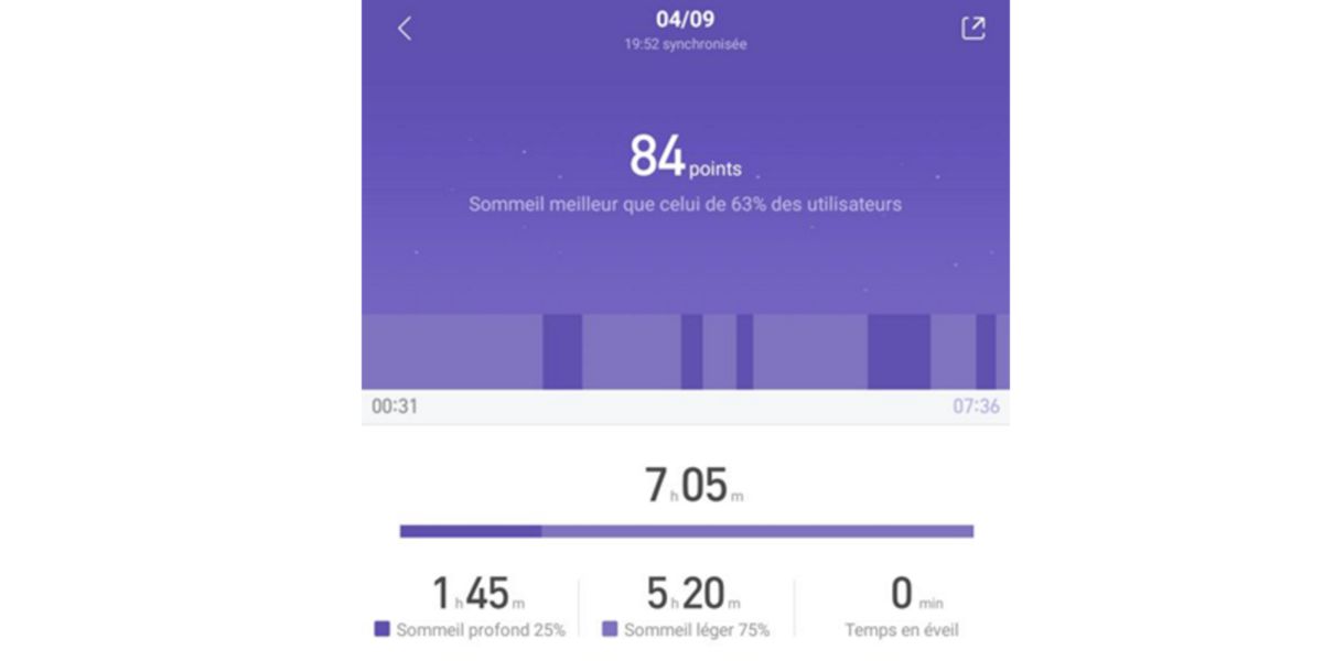 biomarcatori mi band
