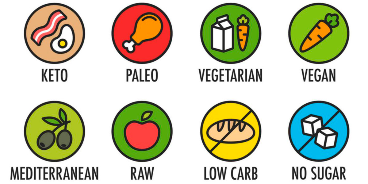tipi dieta tipi dieta