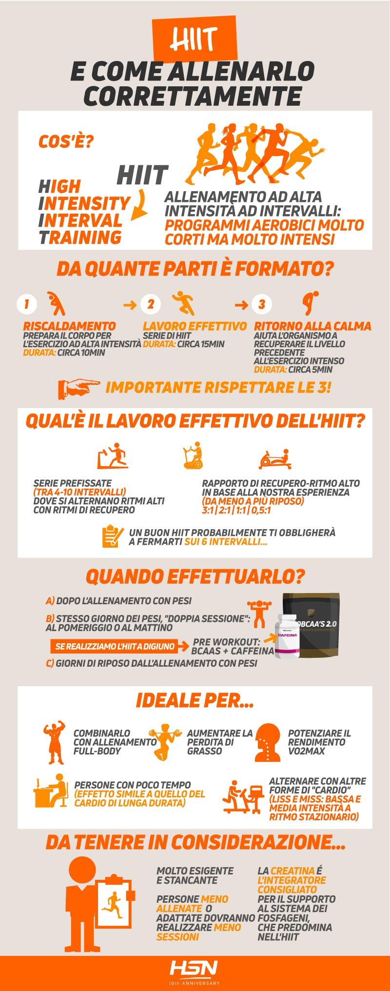 HIIT HSN