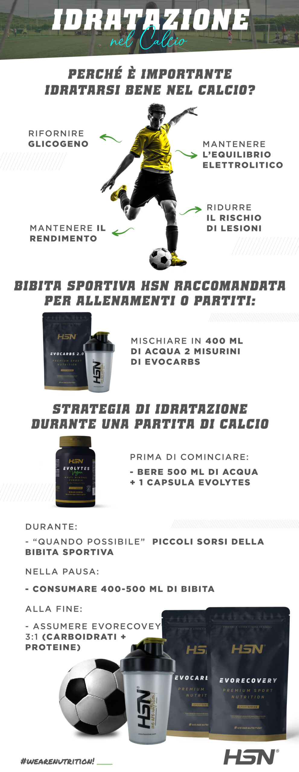 Info HSN L'Importanza dell'Idratazione nel Calcio