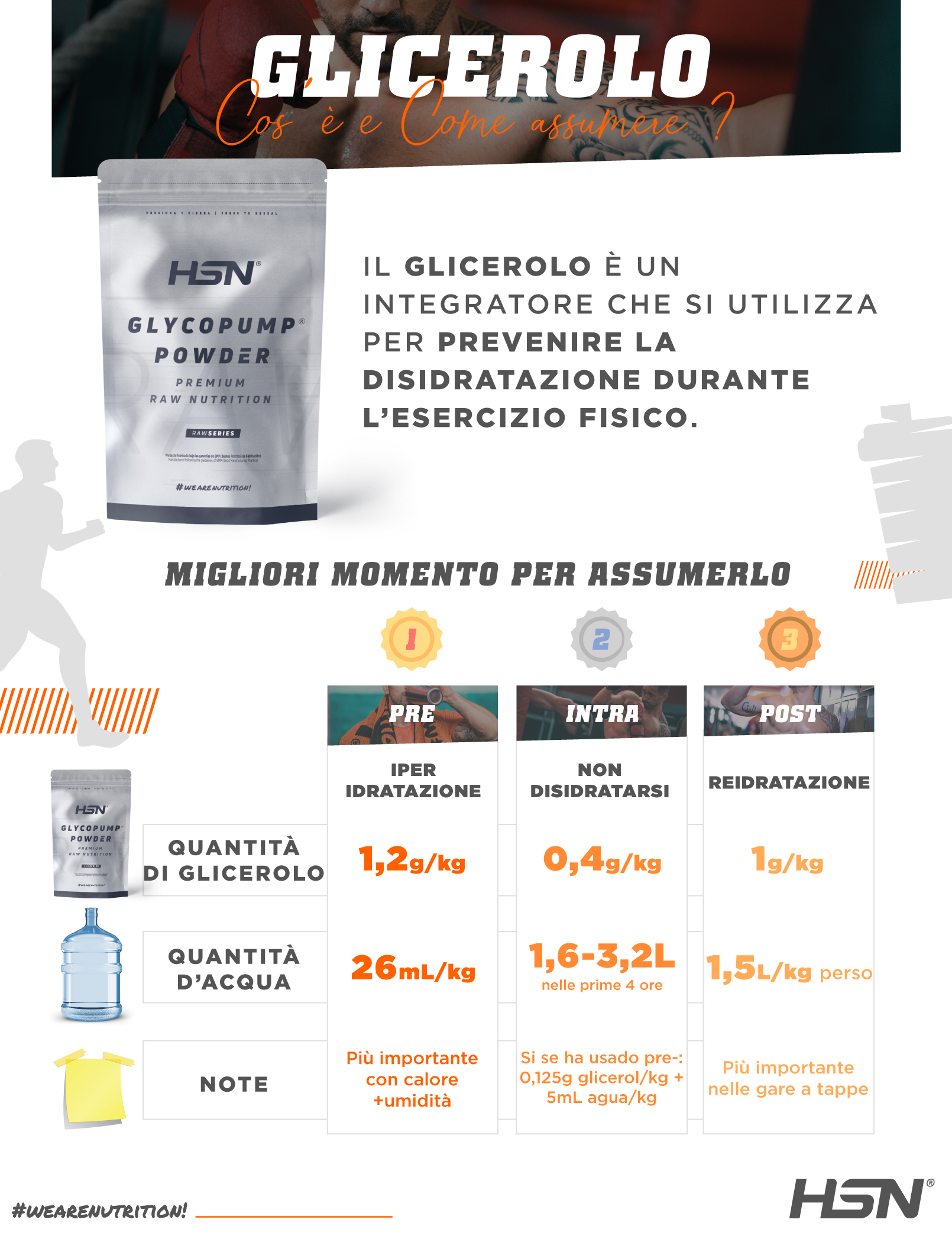 protocollo glicerolo