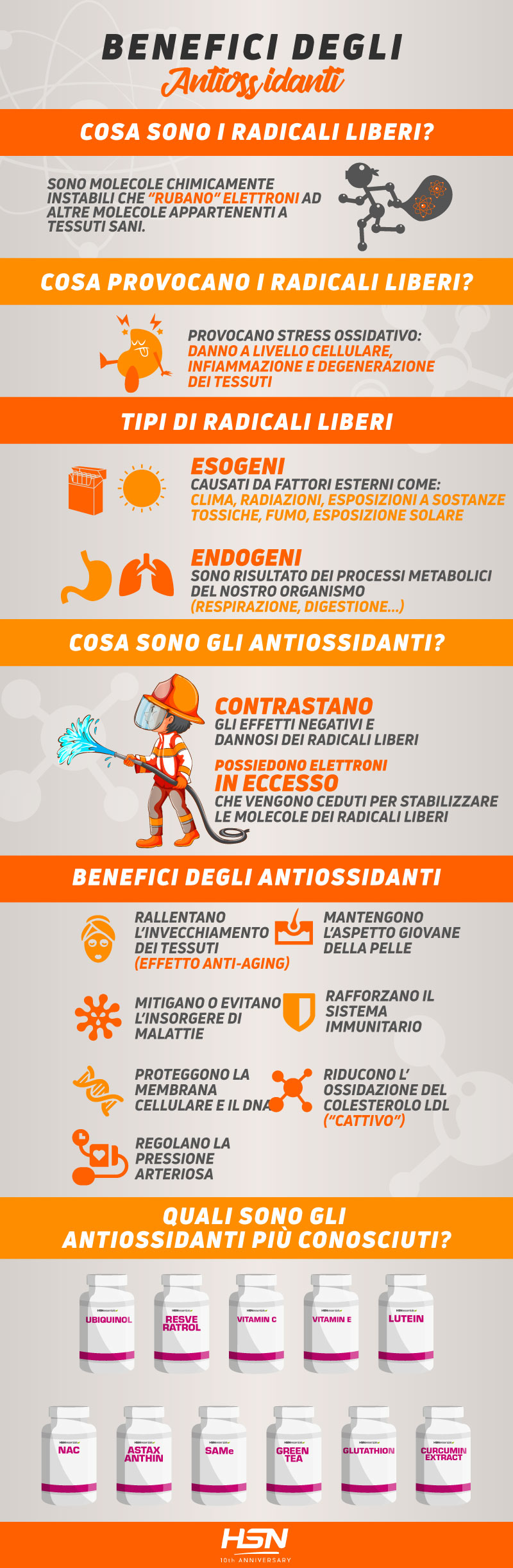 Benefici degli antiossidanti