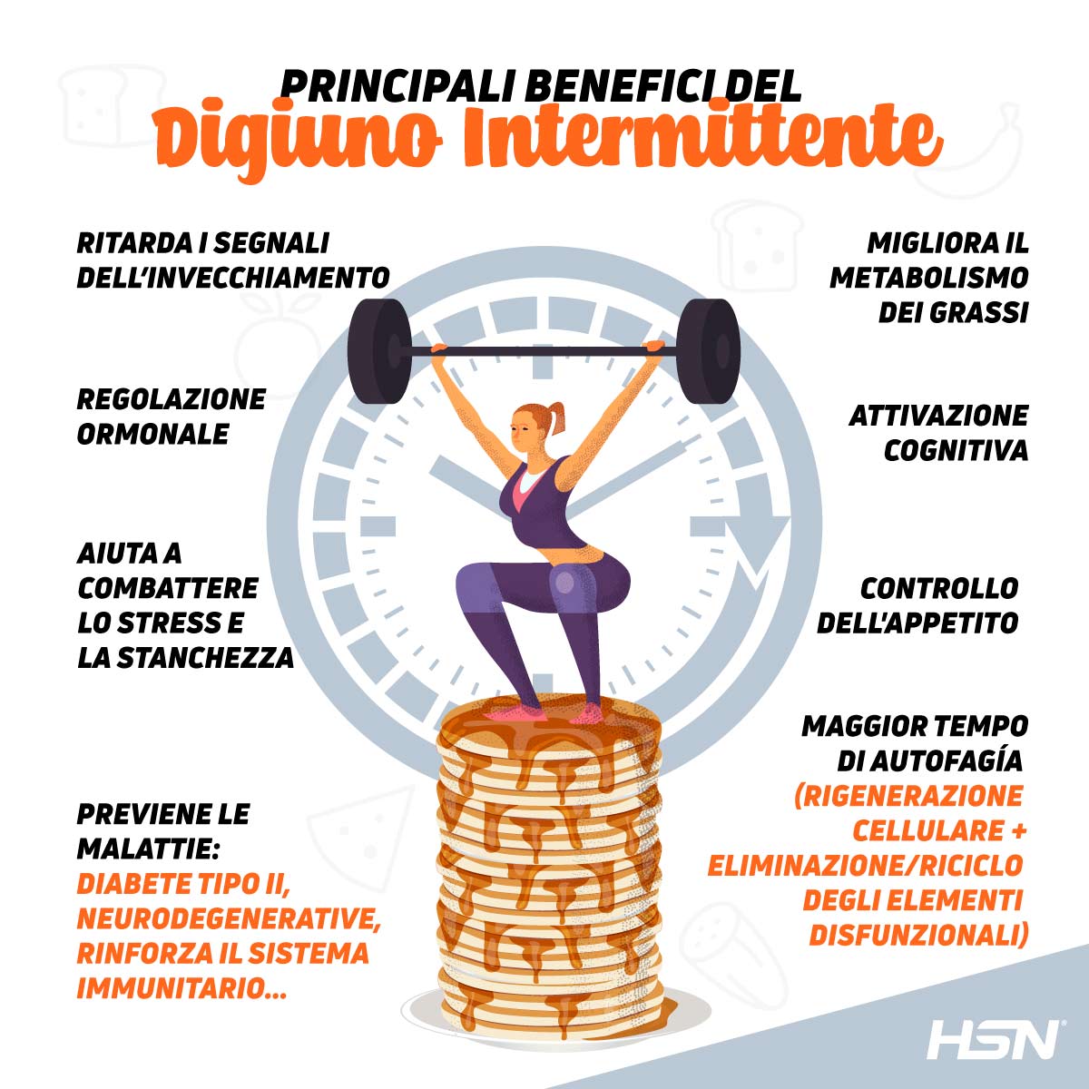 Benefici per la salute del Digiuno Intermittente
