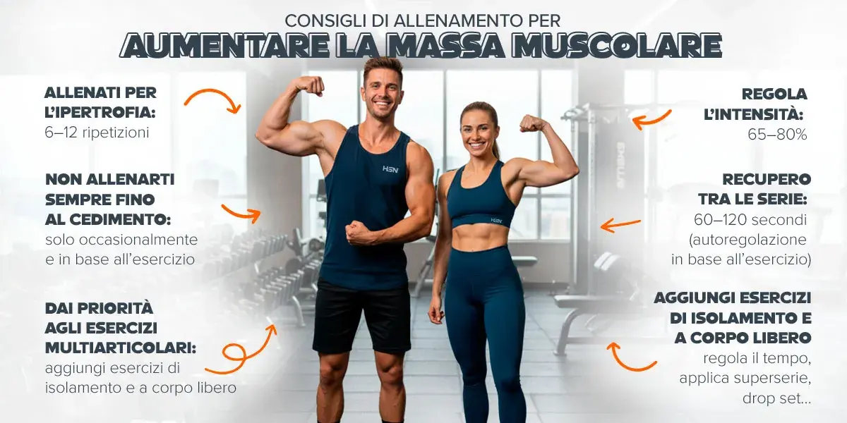 Aumentare la massa muscolare
