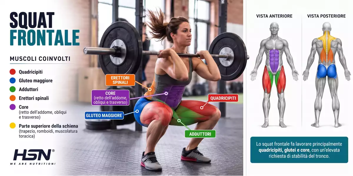 Quali muscoli allena il front squat?