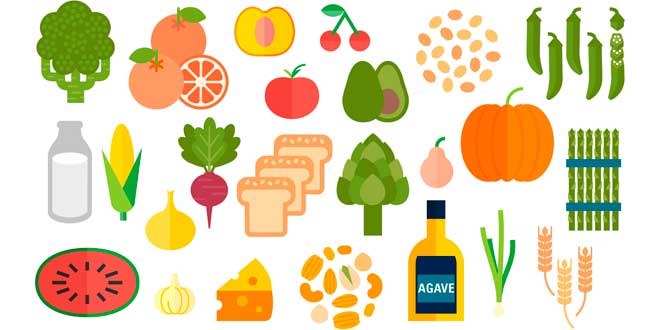 Alimenti con FODMAPs Alimenti con FODMAPs