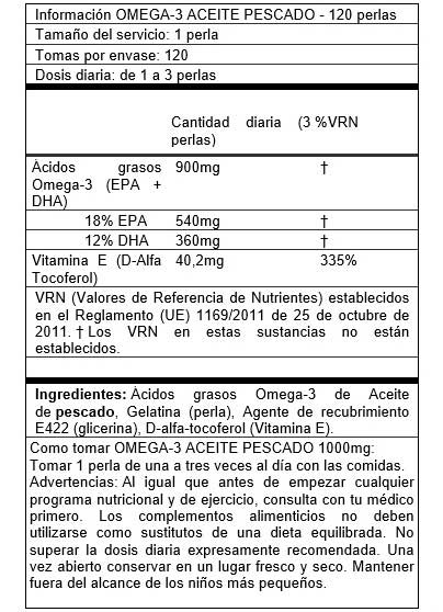 Esempio Informazione Nutrizionale Europa
