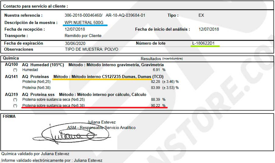 Analisi della Proteina del Siero del Latte HSN