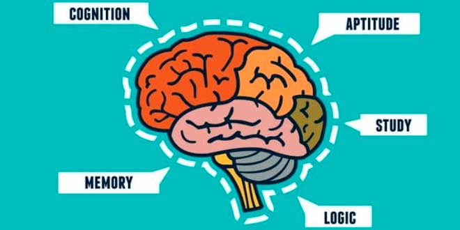 Capacità Cognitive