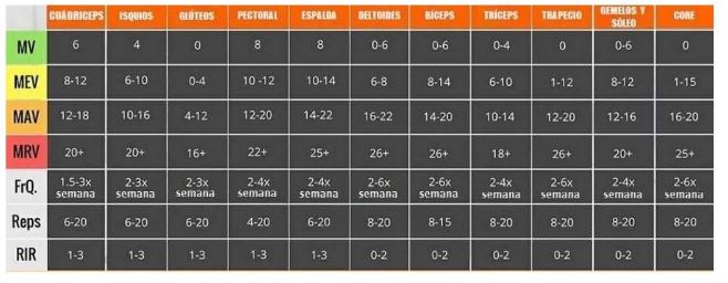 Tabella 11 Tabella 11