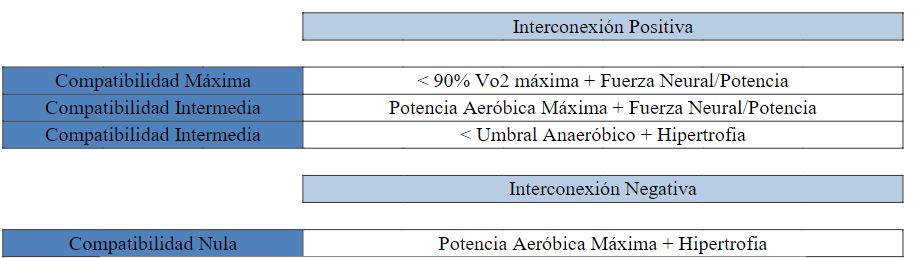 Tabella 13 Tabella 13