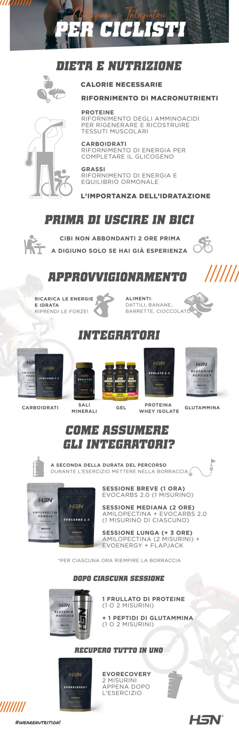 Nutrizione e Supplementi per ciclisti Nutrizione e Supplementi per ciclisti