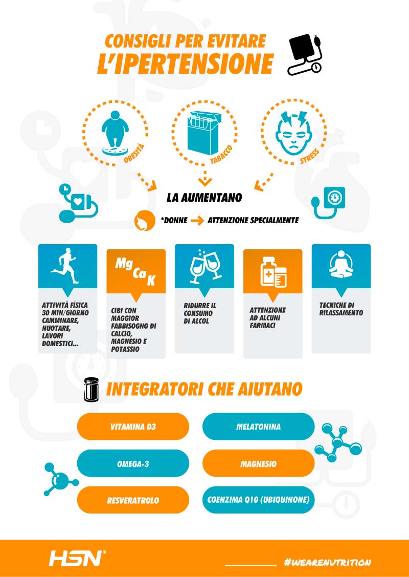 Consigli per l'ipertensione - HSN Consigli per l'ipertensione - HSN
