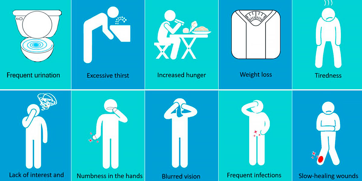 Sintomi del diabete
