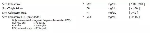 Valori del Colesterolo