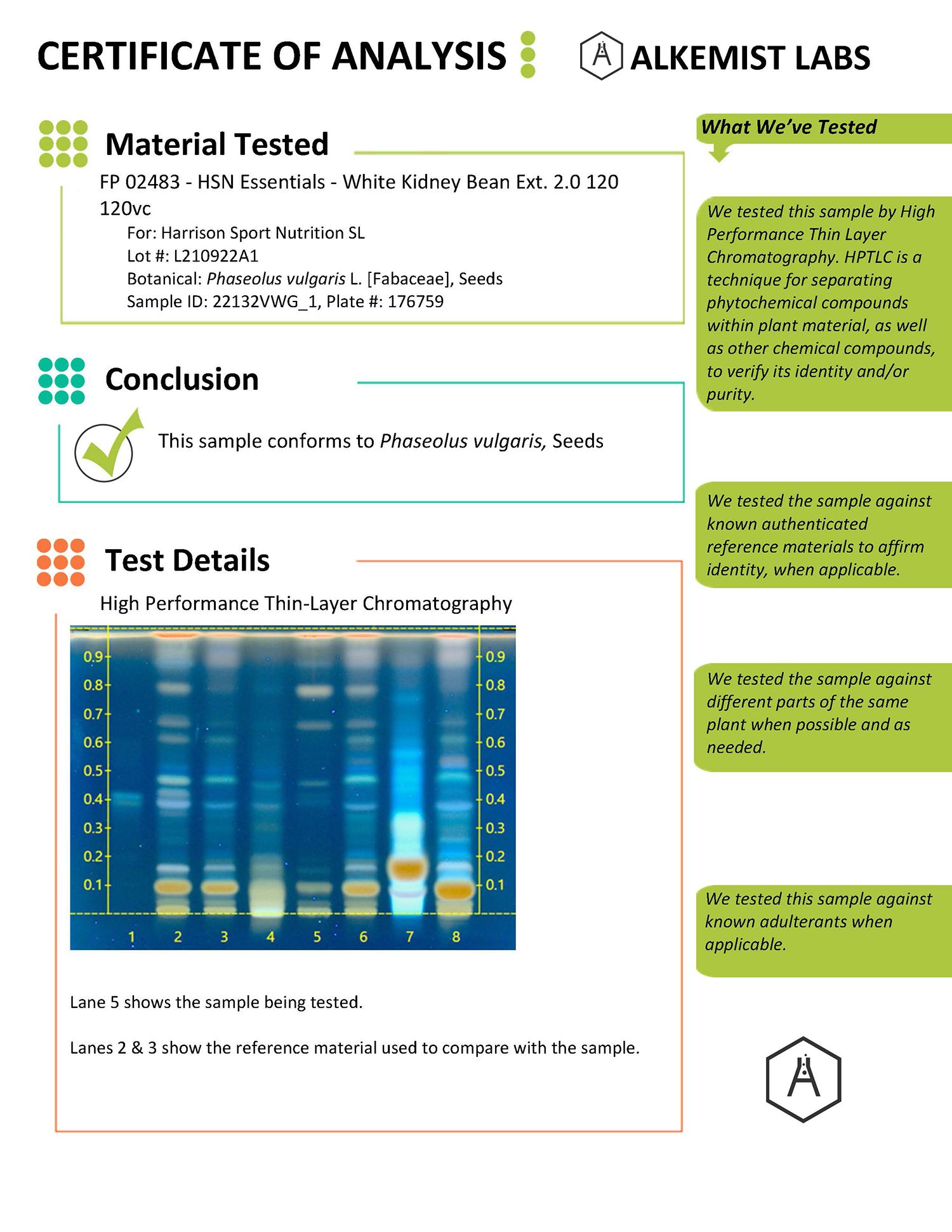 Certificato di Analisi Estratto di Fagiolo Bianco EssentialSeries Certificato di Analisi Estratto di Fagiolo Bianco EssentialSeries